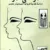 كتاب ( المرأة في المرآة ) للكاتبة سوسن ناجي